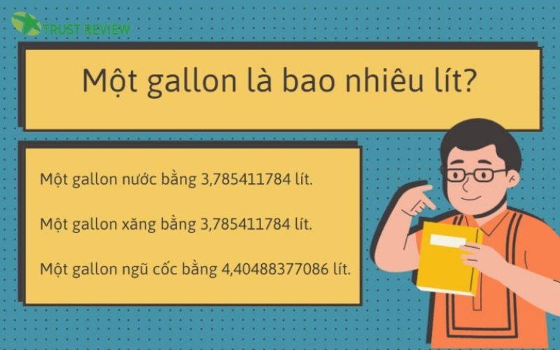 Góc giải đáp: một gallon là bao nhiêu lít?