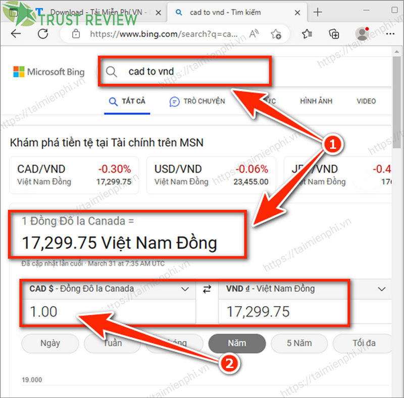 100 canada doi ra tien viet 2