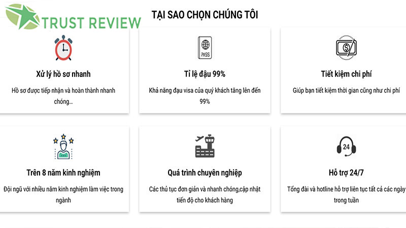 Công ty làm visa uy tín tại TP. HCM