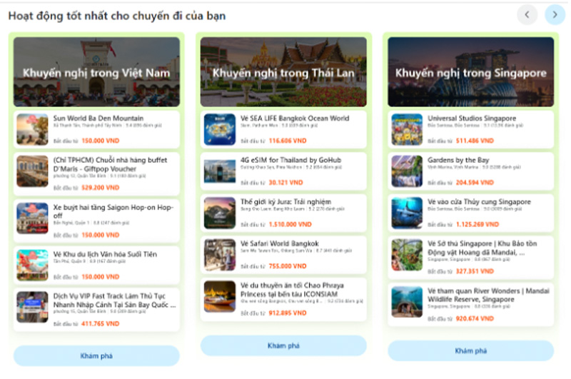 Lịch trình du xuân Tết 2026 hấp dẫn nhất 8 Chuẩn bị gì để lịch trình du xuân Tết 2026 suôn sẻ