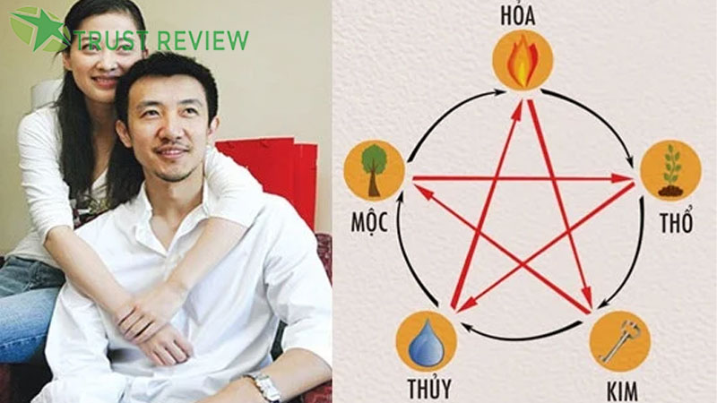 Theo phong thuỷ: chồng thuỷ vợ mộc có tốt không? 4 Theo phong thuỷ: chồng thuỷ vợ mộc có tốt không?