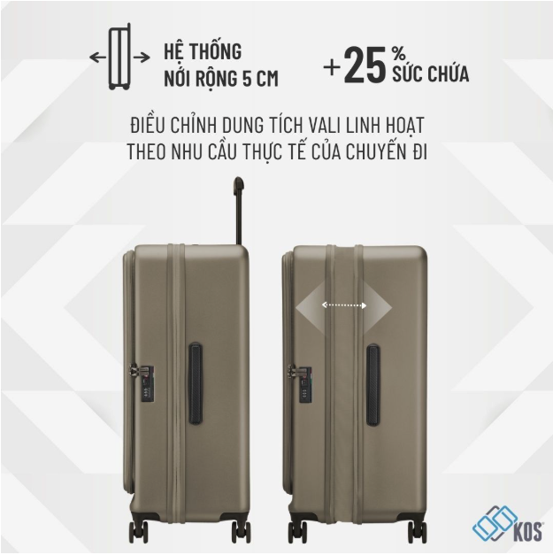 Kinh nghiệm mua vali size lớn: Chọn 28, 30 hay 32 inch để không mua quá nhu cầu? 8 Khả năng mở rộng tối đa của Roncato Florence